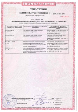 2021.06.12 Азнакаево - Химтраст. Приложение к сертификату полемерные покрытия и система компонентов для получения полимерных покрытий. Соответствует требованиям